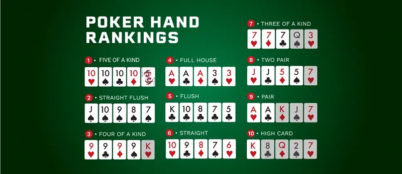 Mastering Stud Poker Essential Guide for New Players